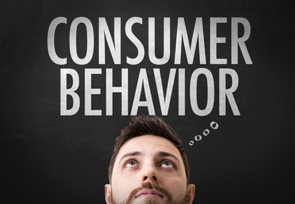 Characteristics Affecting Consumer Behaviour - Marketing Assignment Help