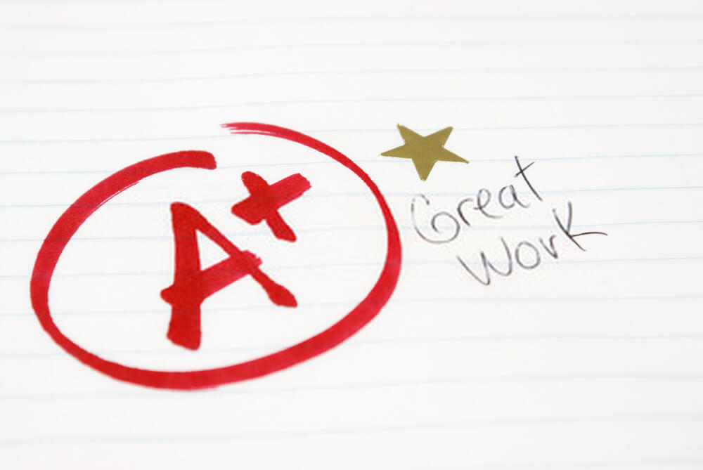 how To Achieve A+ Grade In Writing MBA Assignments