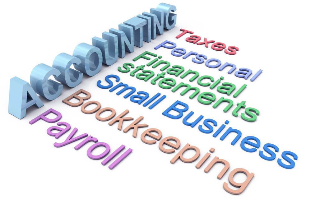 Types Of Accounting and Its Importance As A Career