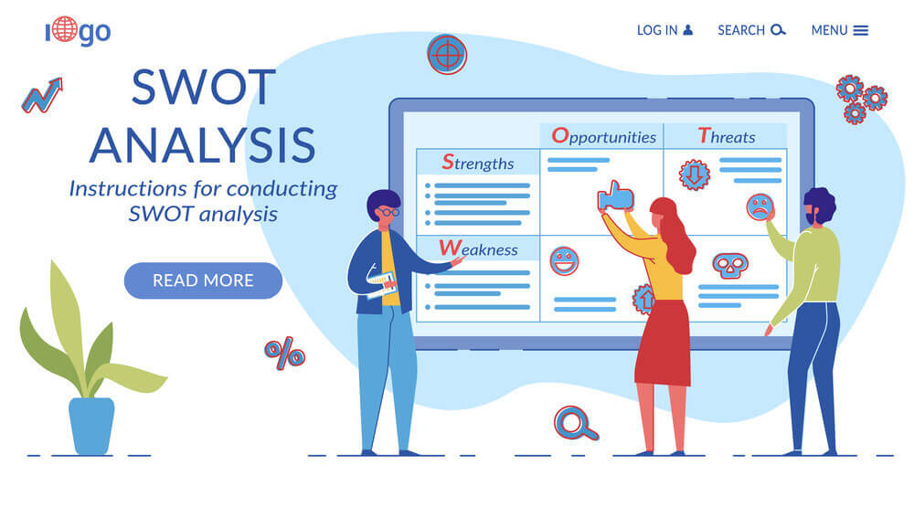 Conducting A SWOT Analysis - Assignment Help